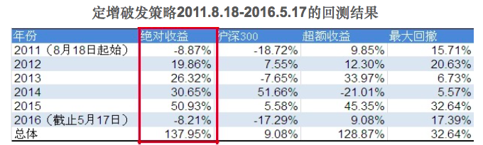 屏幕快照 2016-10-24 上午11.46.27.png