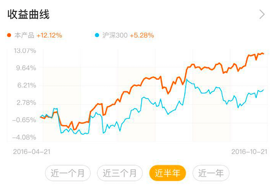 屏幕快照 2016-10-24 下午2.19.29.png