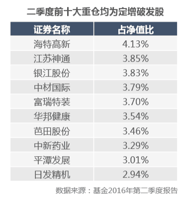 屏幕快照 2016-10-24 下午2.29.57.png