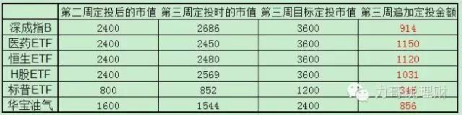 图片 3.png